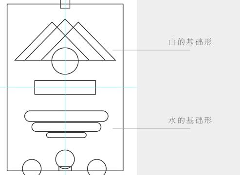高端网站建设离不开七个要素