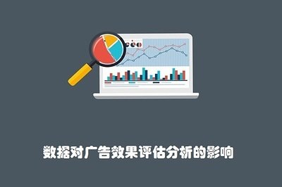 广告效果评估的意义 作用和方法